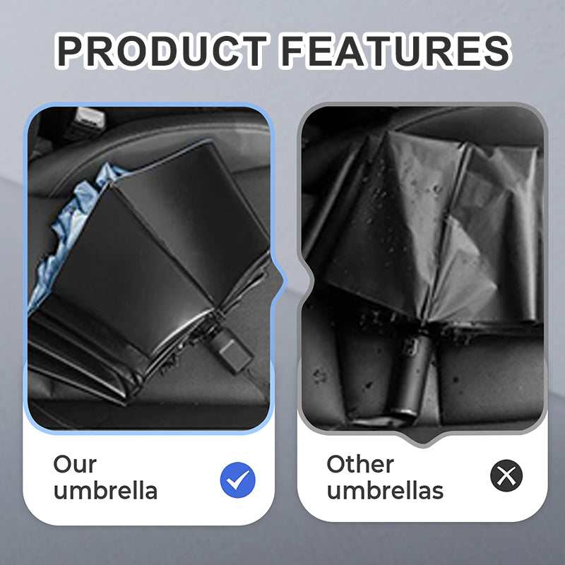 Avtoit | Large foldable umbrella with 12 wind-resistant ribs