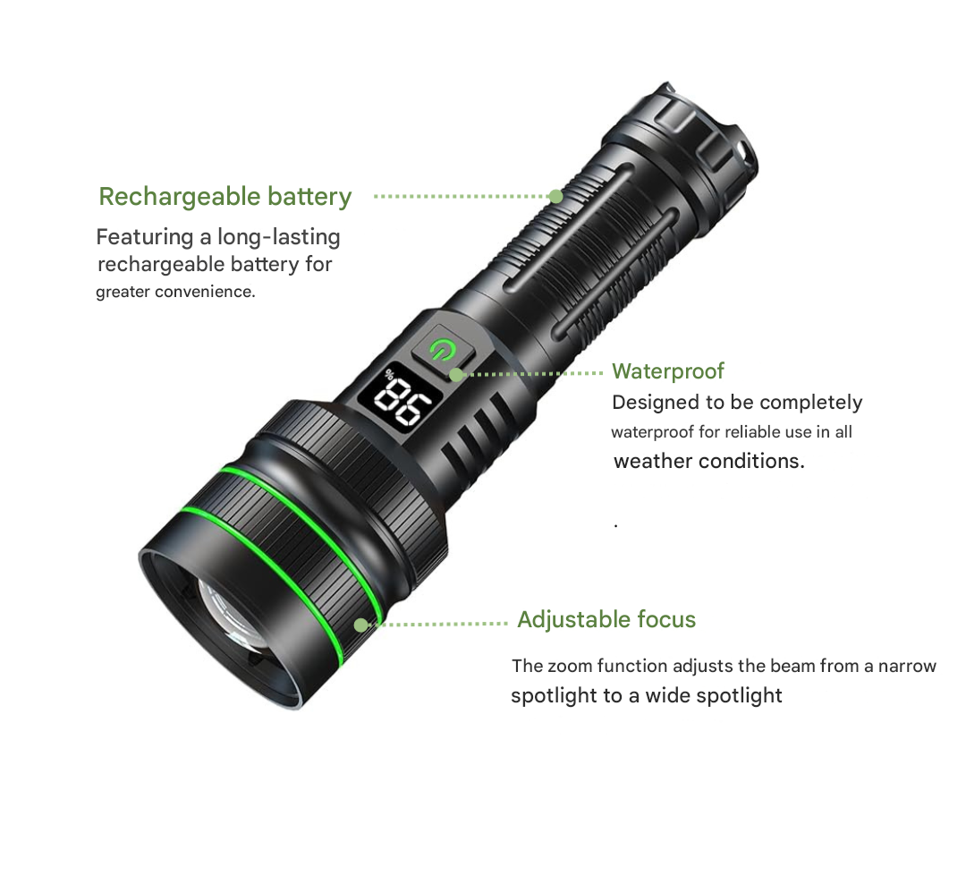 Avtoit | Ultra-Bright and Zoomable LED Flashlight – PowerBeam