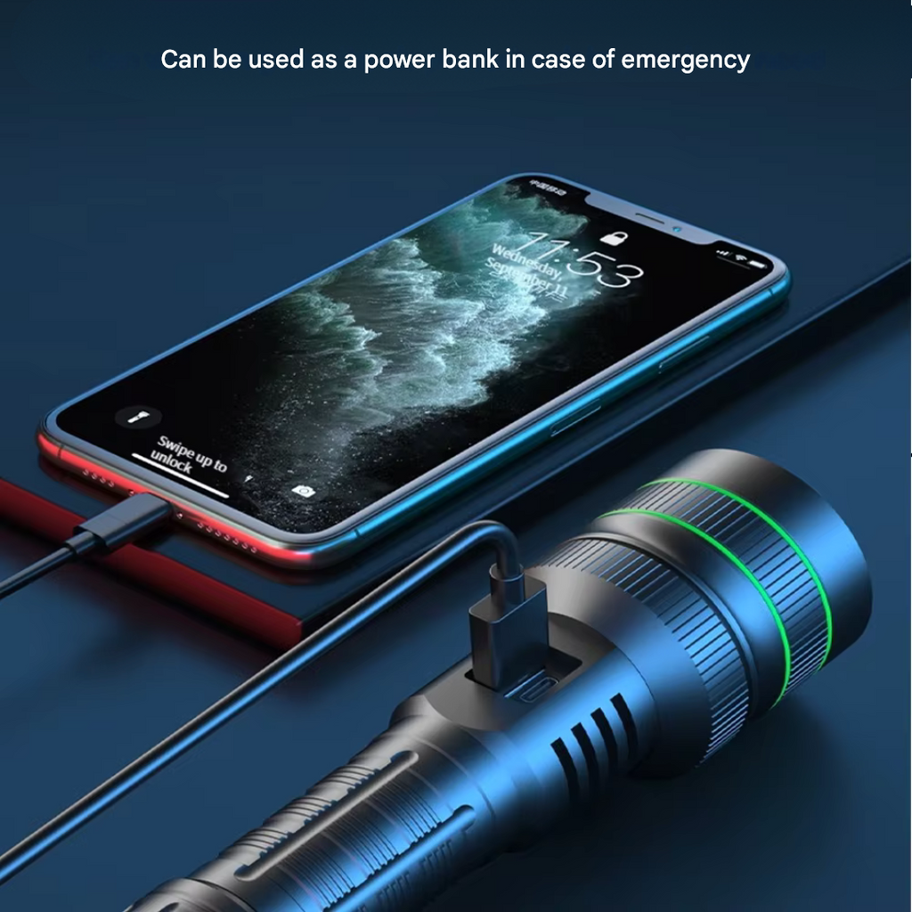 Avtoit | Ultra-Bright and Zoomable LED Flashlight – PowerBeam
