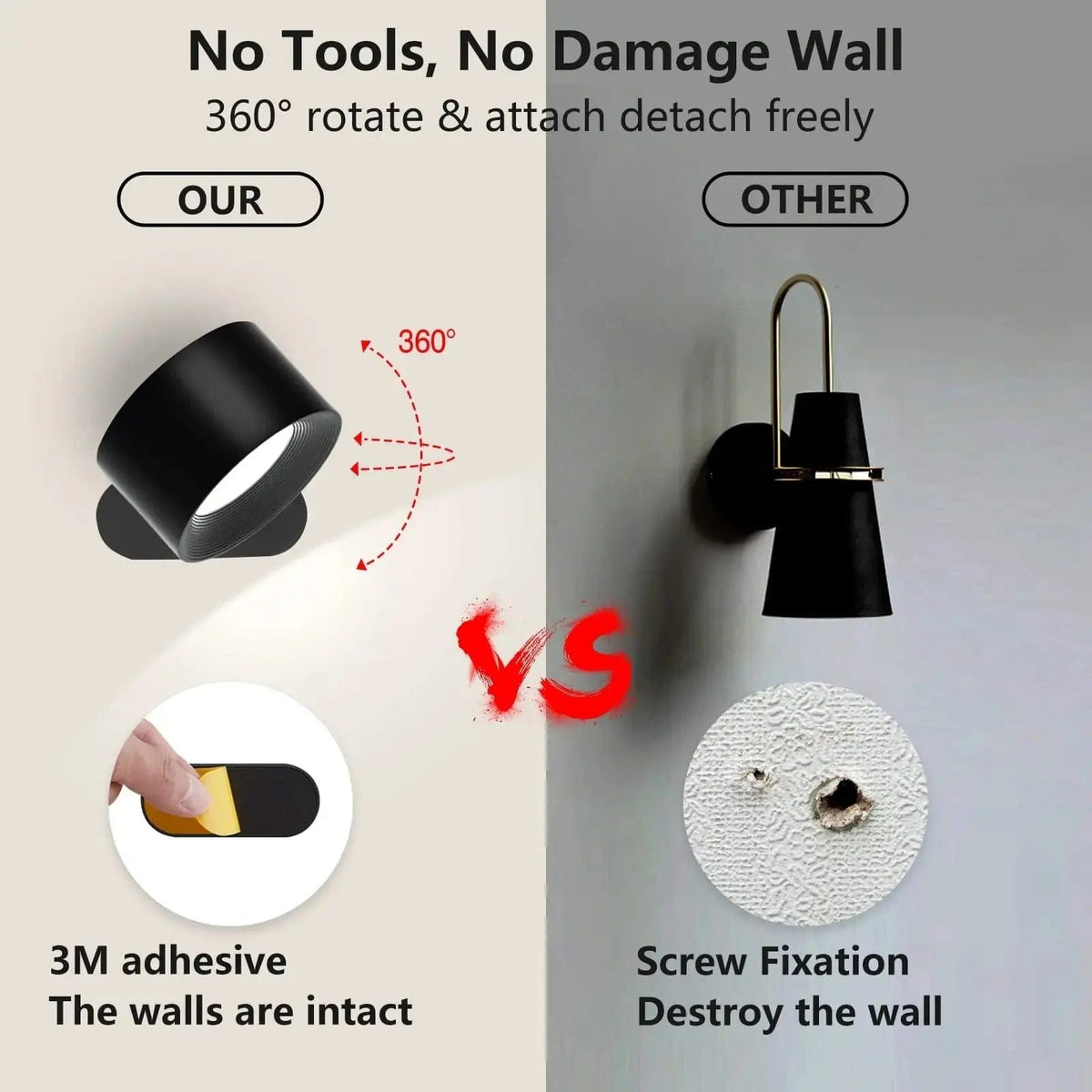 Avtoit | Battery Operated Wall Light | Rechargeable, 360° Adjustable & Wireless for Modern Interiors