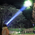 Avtoit | Wide-Beam LED Headlamp - NightGuide