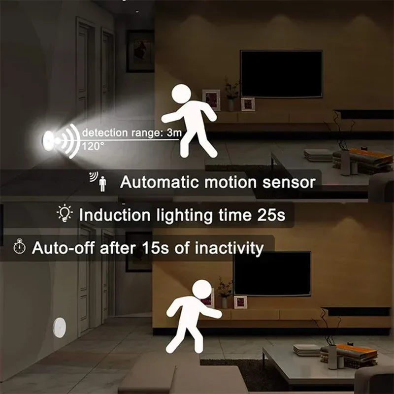 Avtoit | Wireless Motion Sensor Night Light - LumiSense