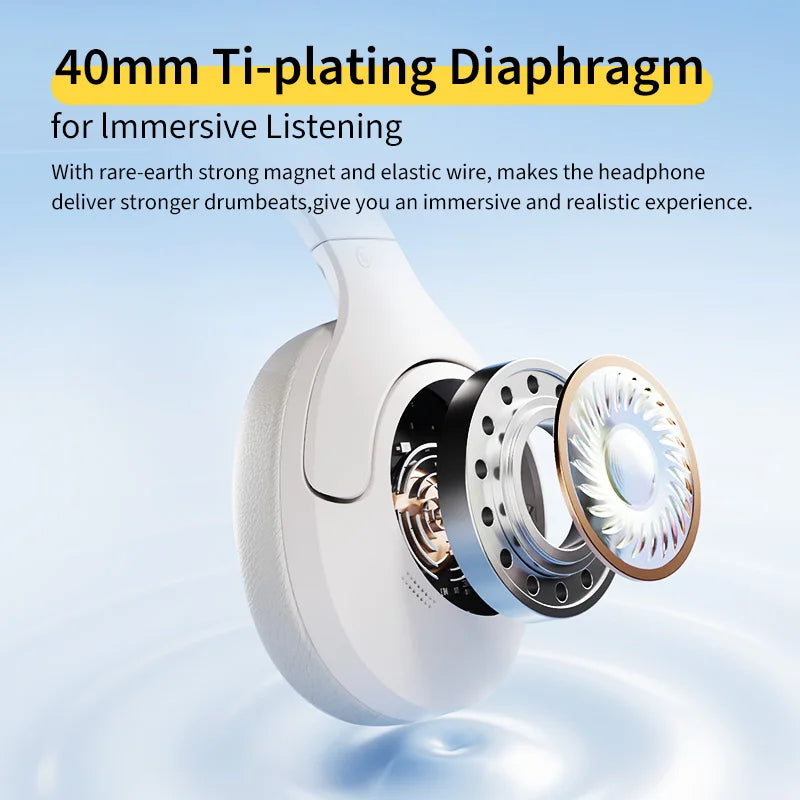 Avtoit | Wireless Over-Ear Headphones with Hybrid ANC, 40mm Driver & 60h Battery Life – SoundNova