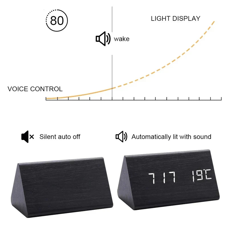 Avtoit | Wooden LED Clock with Voice Control - EcoClock